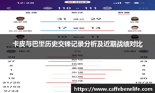 卡皮与巴里历史交锋记录分析及近期战绩对比