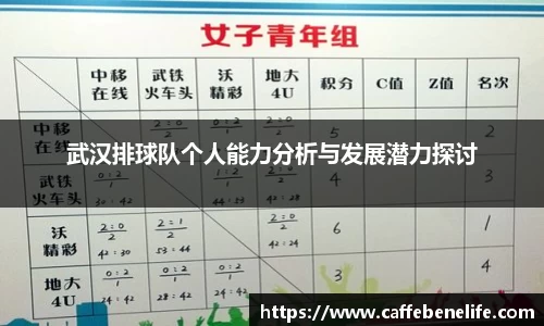 武汉排球队个人能力分析与发展潜力探讨
